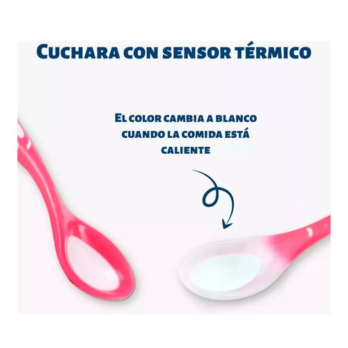 Set Cuchara Térmosensible Sensible Al Calor X2 Loopi Termica Color Rosa